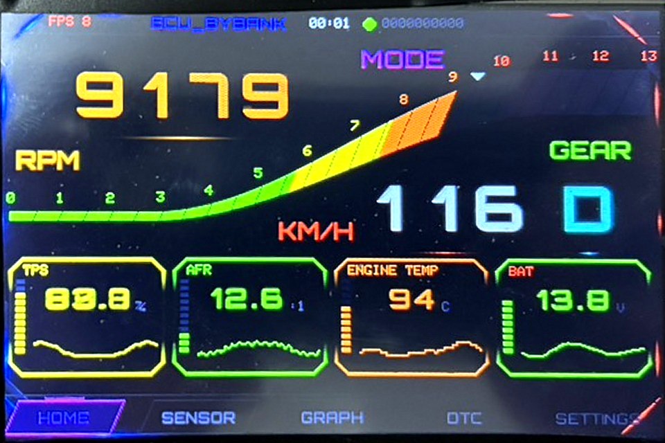 หน้าจอเกจ ECU_BY_BANK แสดงรอบ ความเร็ว เกียร์ และค่าเซนเซอร์